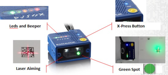 Datalogic得利捷Matrix 120讀碼器,OLED面板行業(yè)的“閃耀之星”！