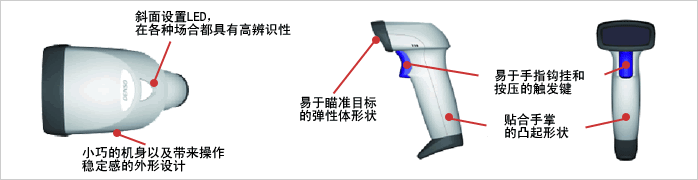 靈巧、實(shí)用的外形設(shè)計(jì)