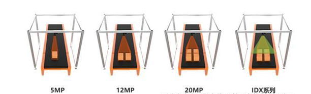 ?？礗DX012智能讀碼器.png