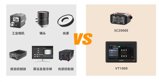 ?？?SC2000E+VT1000視覺(jué)方案.png