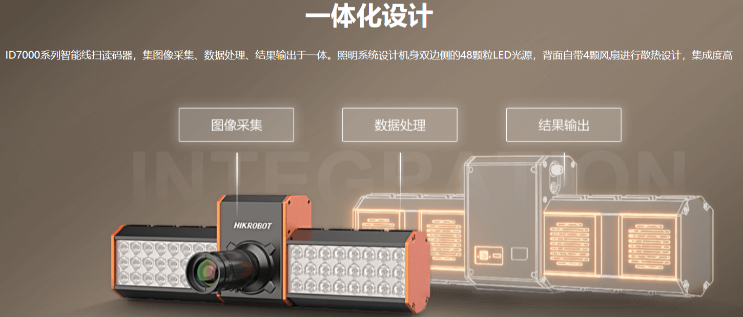 ?？礗D7000系列智能讀碼器（多面掃描底掃相機）.png