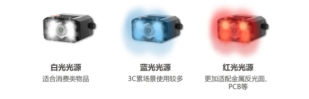 ?？礗D2000多色光源.png