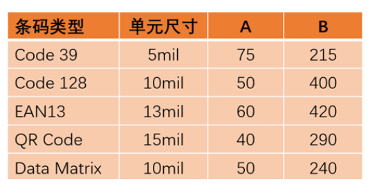 ?？礗D2013EM智能讀碼器.png