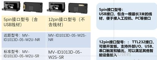 ?？礗D1013D硬解模組.png