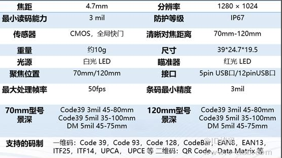 ?？礗D1013D硬解模組參數(shù).png