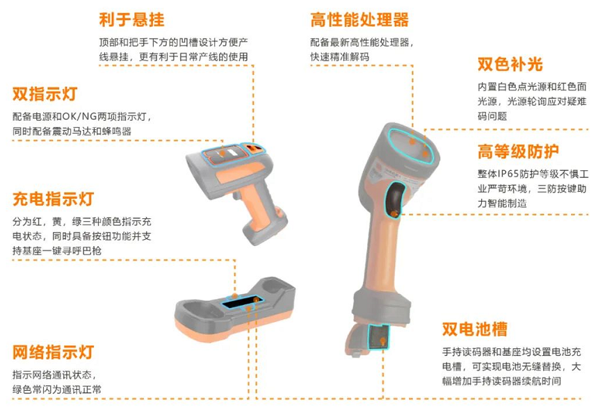 ?？礗DH7010B系列100萬像素無線手持讀碼器.png