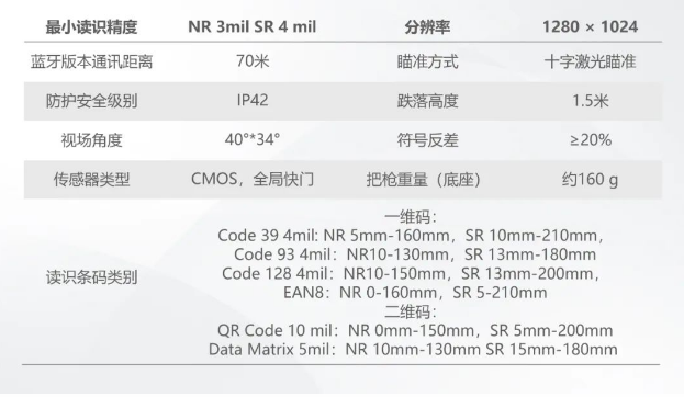 ?？礗DH3013系列手持讀碼器參數(shù).png