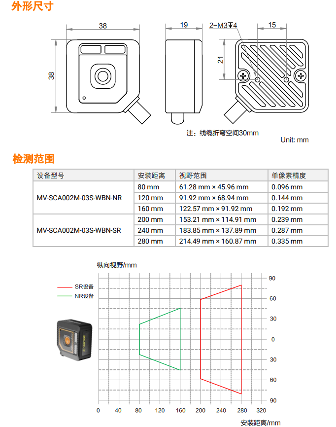 ?？礛V-SCA002M 視覺傳感器.png