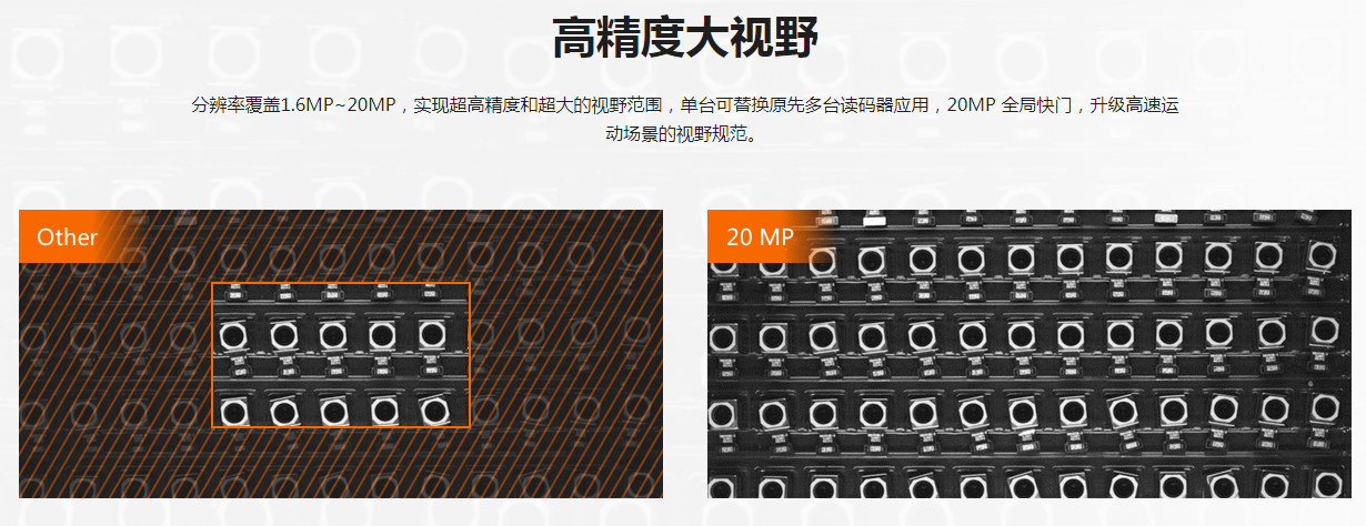 ?？礗D5000系列全功能型固定式工業(yè)讀碼器.png