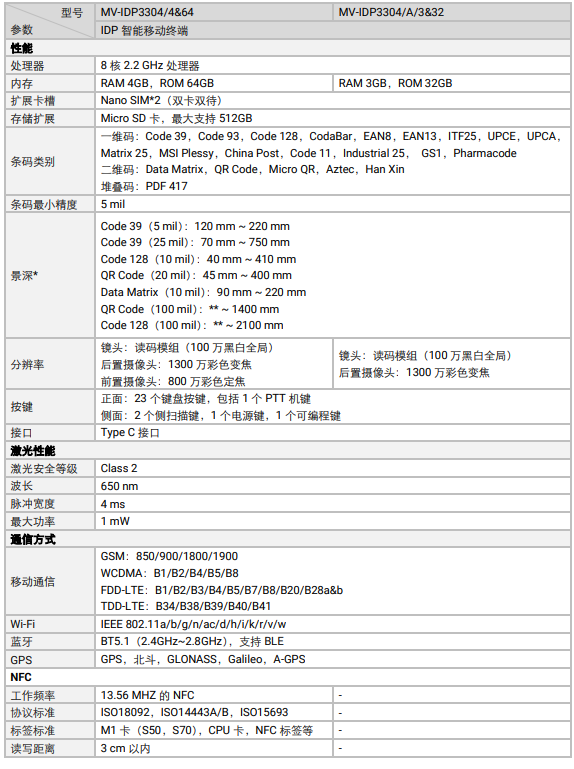 海康MV-IDP3304工業(yè)級(jí)鍵盤(pán)款智能移動(dòng)終端參數(shù).png