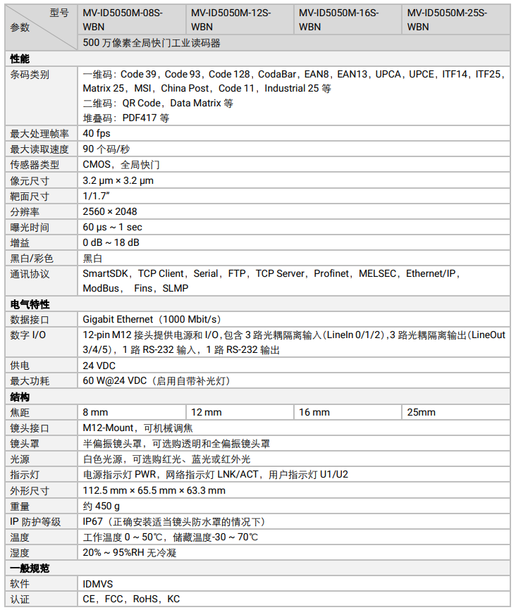?？低昅V-ID5050M-08S/12S/16S/25S-WBN全功能工業(yè)讀碼器參數(shù).png